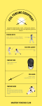 FOIL FENCING EQUIPMENT